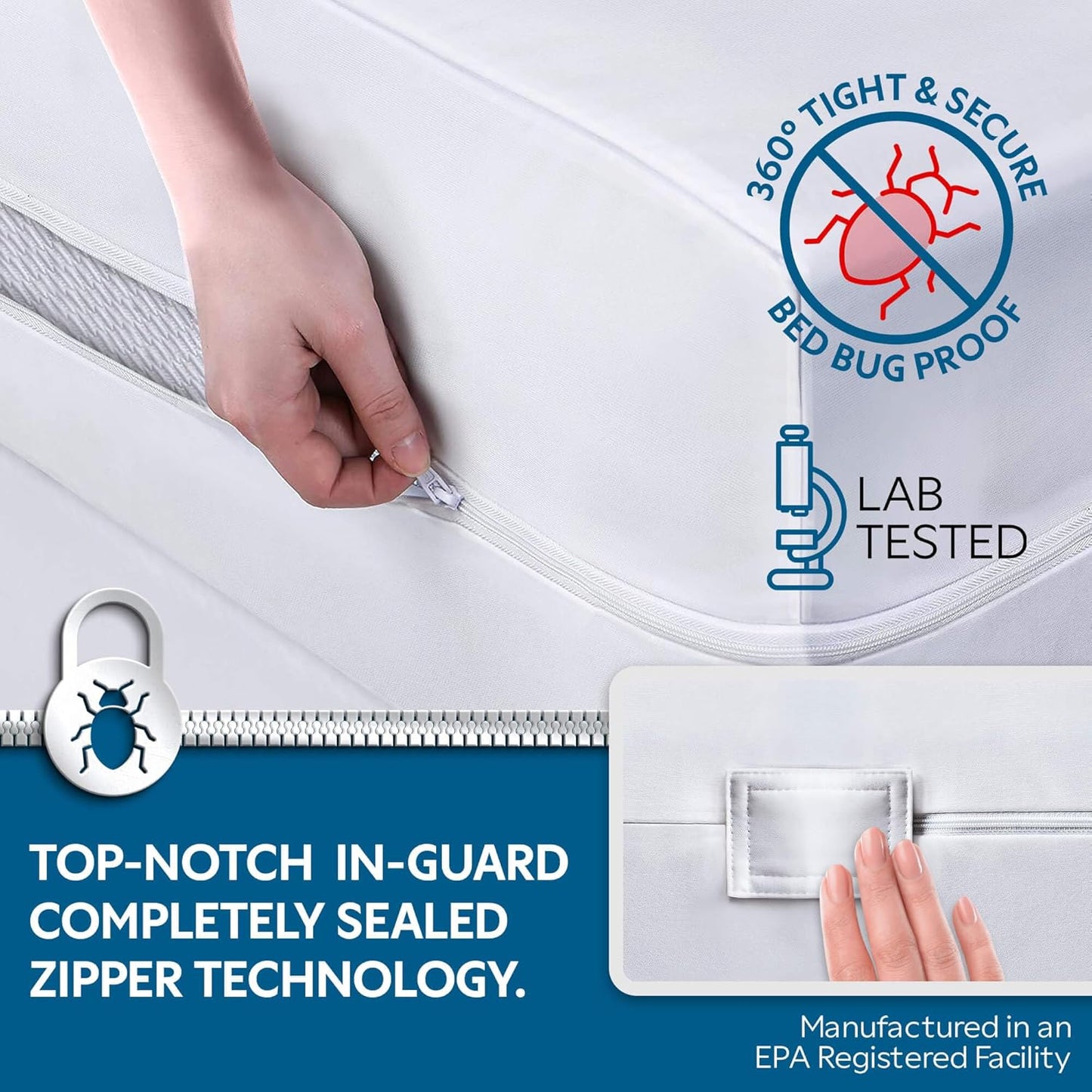6 Sided Dust Proof Mattress Protector Zippered